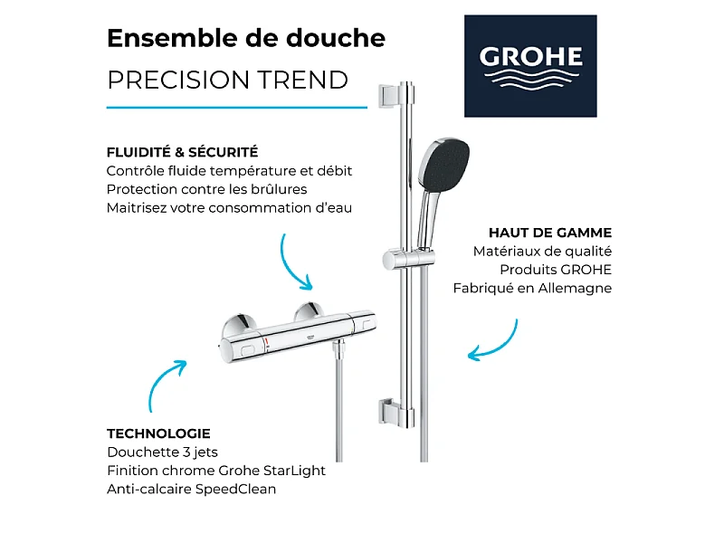 Ensemble de douche GROHE Precision Trend + mitigeur thermostatique avec barre 3 jets Chromé