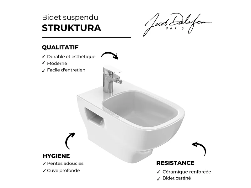 Bidet suspendu JACOB DELAFON Struktura céramique