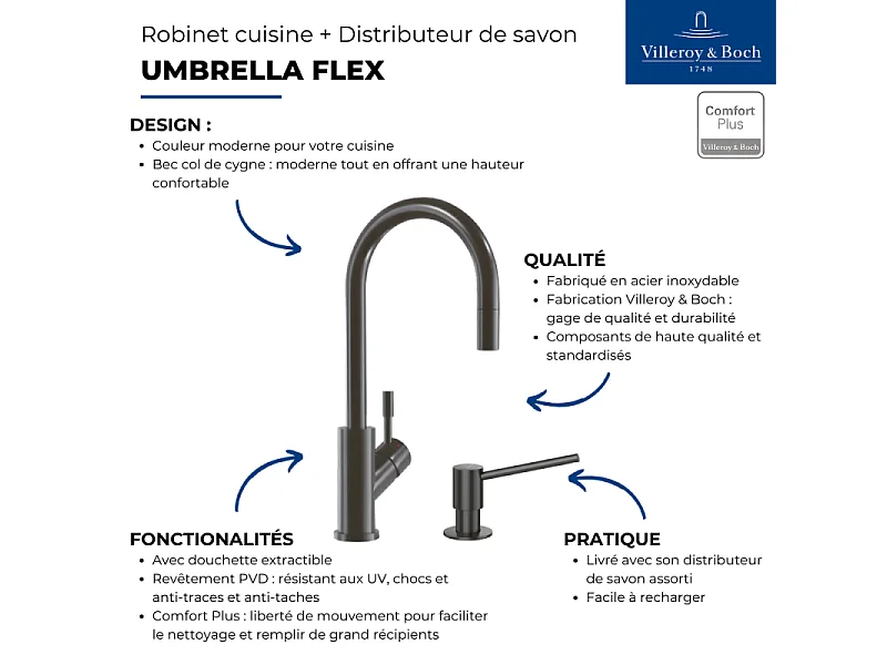 Robinet cuisine VILLEROY ET BOCH Umbrella flex + Distributeur de savon Anthracite
