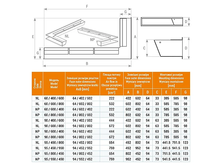 Grille d'aération d'angle pour cheminée 60x800x600 - Loft Angle droit crème