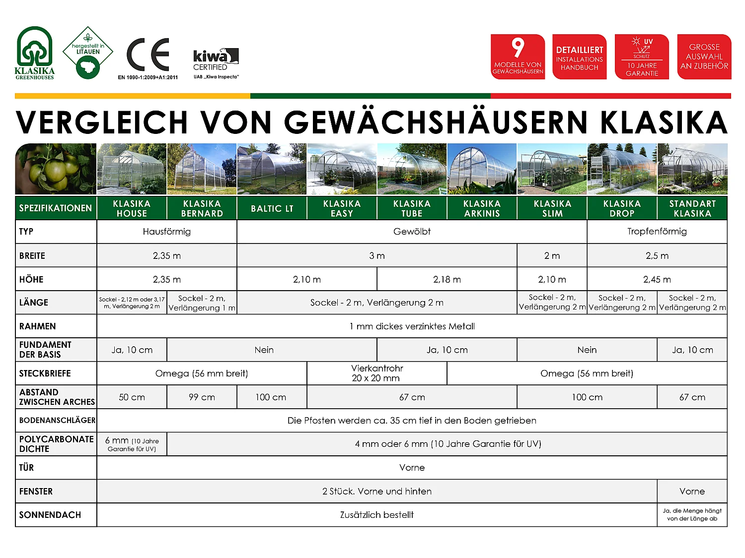 Klasika Greenhouses House KLASIKA Serre 14,38m² 2,35m x 6,12m Avec couverture en polycarbonate de 6 mm