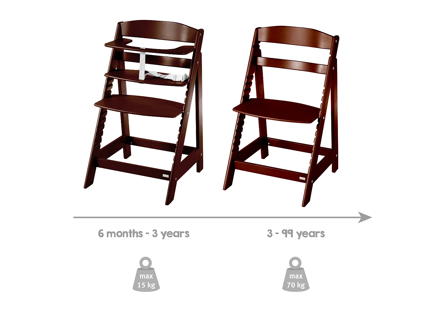 Silla Alta de Madera Sit Up Flex | Ergonómica, Segura y Ajustable | Confort Duradero desde Bebé hasta Adolescente