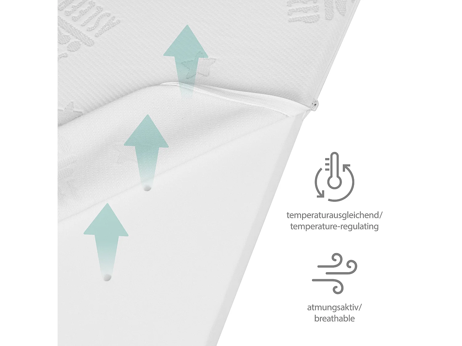 Matelas bébé roba COMFORT AIR ROLL | Mousse Premium | Matériau 3D Respirant | Collection Safe Asleep