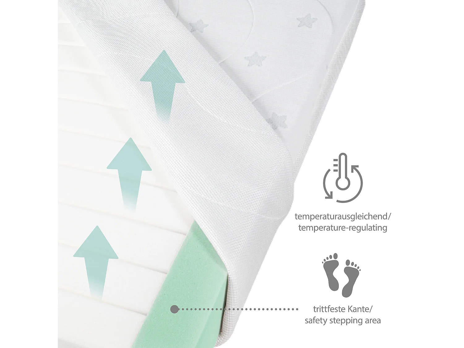 Babybettmatratze 60 x 120 cm PLUS