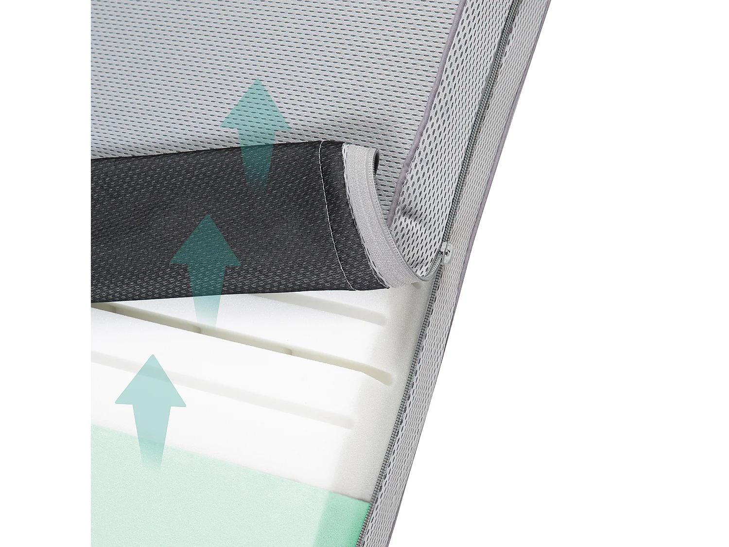 Babybettmatratze 60 x 120 cm PREMIUMMESH