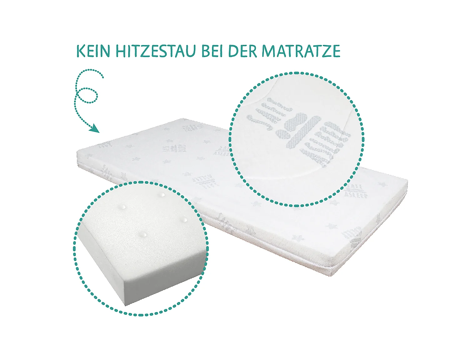 roba Room Bed 60x120 cm Sternenzauber - Beistellbett, Stubenbett, Kinderbett, safe asleep® Nestchen, Schlafsack Easy Air