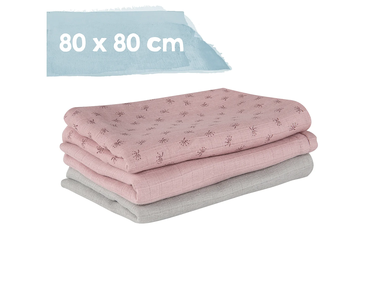 Geschenkset Baby Essentials