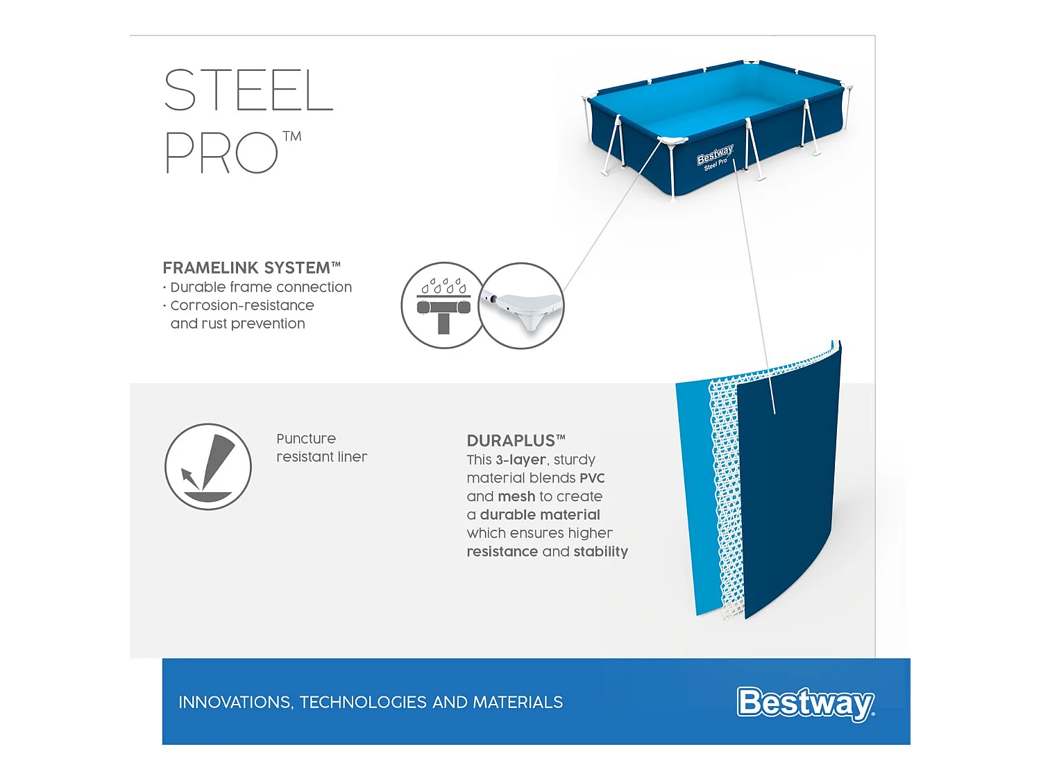 Piscina Fuori Terra Rettangolare Bestway Steel Pro 300x201x66 cm con Rivestimento in DuraPlus e Pompa Filtro a Cartuccia da 1.249 L/h