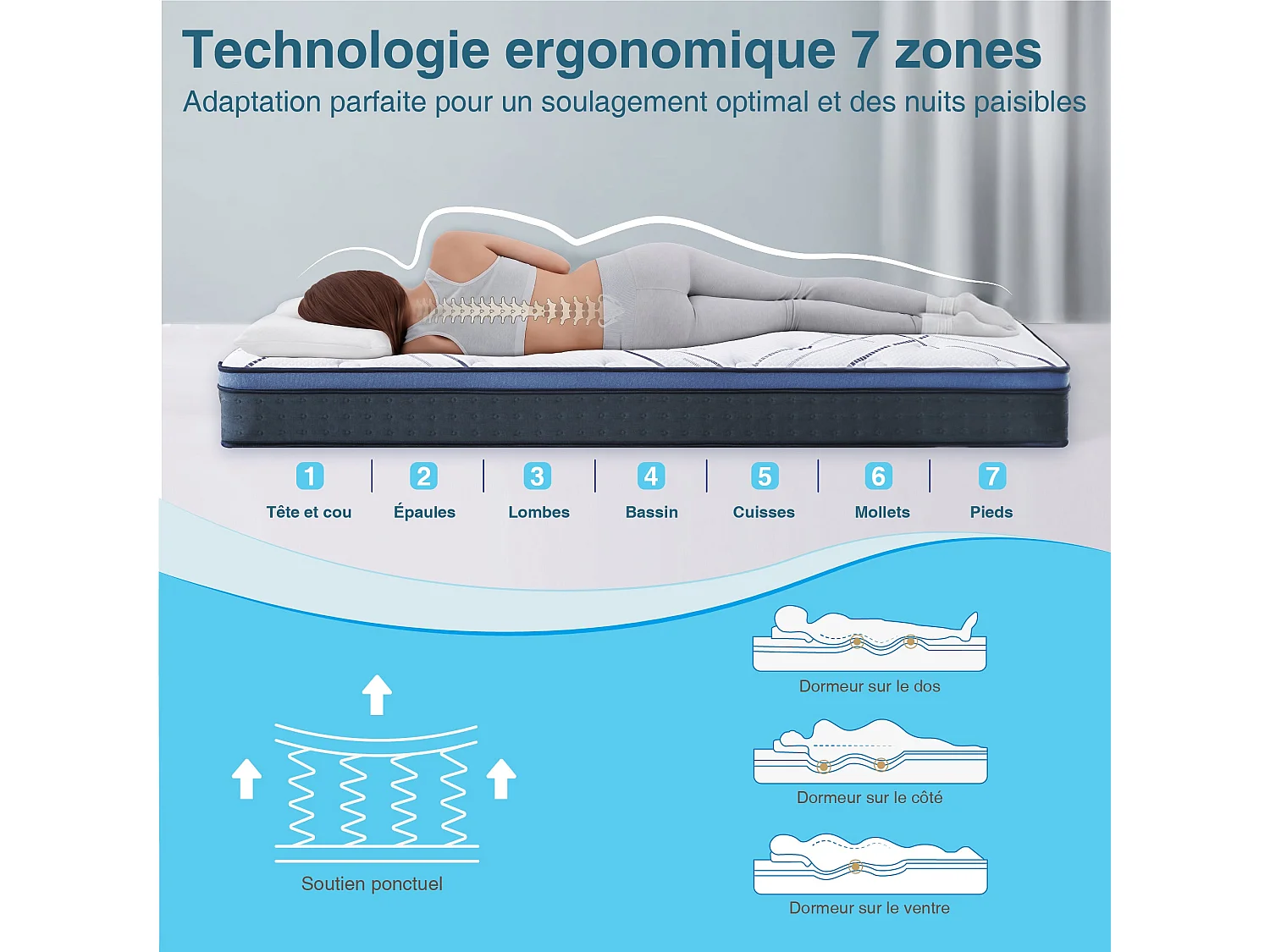 Matelas 160x200- cm - Ressorts ensachés, Ferme(H3), épaisseur 25 cm