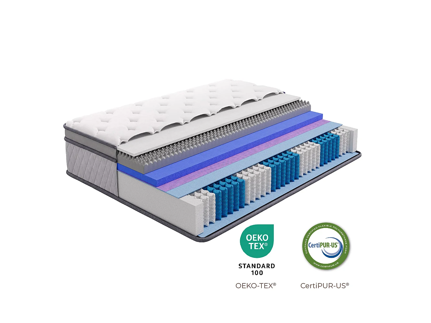 Matelas 90x200cm - Ressorts ensachés, Ferme(H3), épaisseur 25 cm