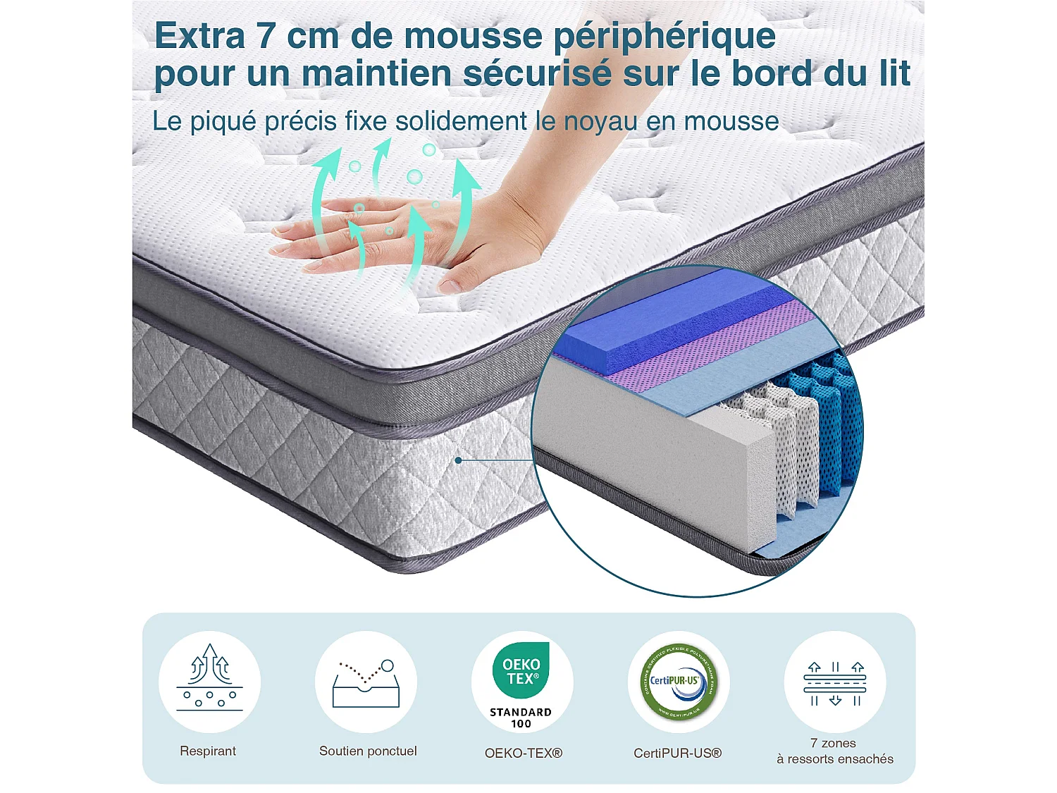 Matelas 120x200cm - Ressorts ensachés, Ferme(H3), épaisseur 25 cm