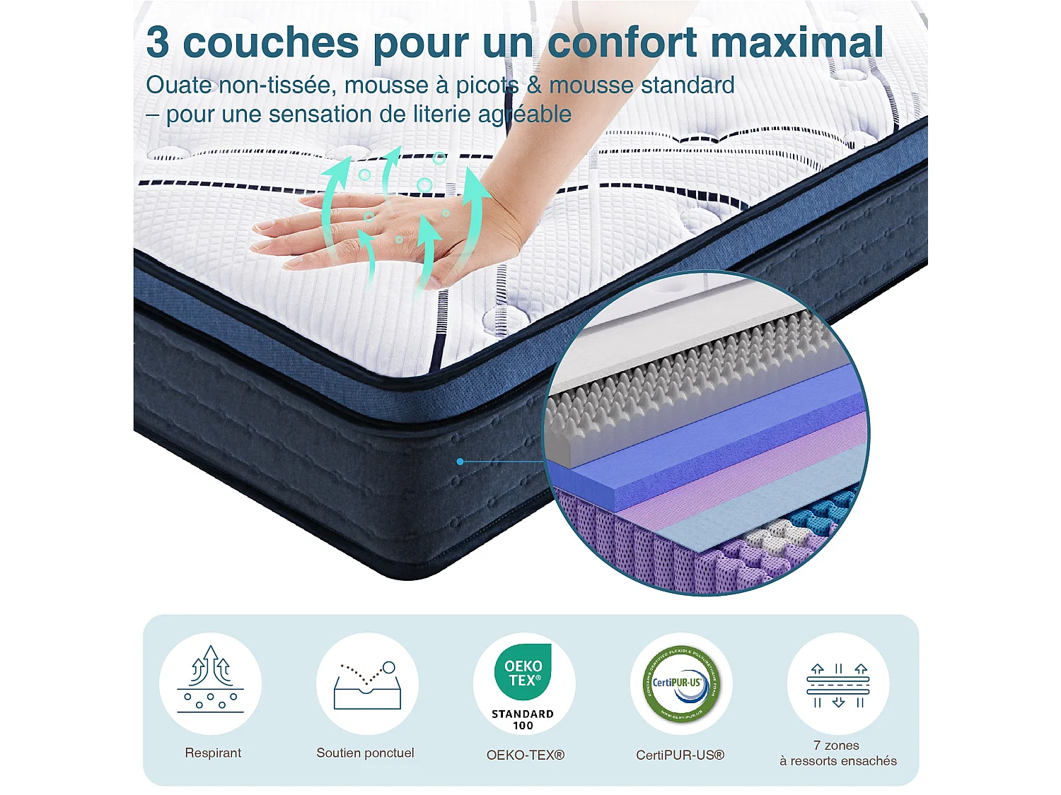 Matelas -90x190- cm - Ressorts ensachés, Ferme(H3), épaisseur 25 cm