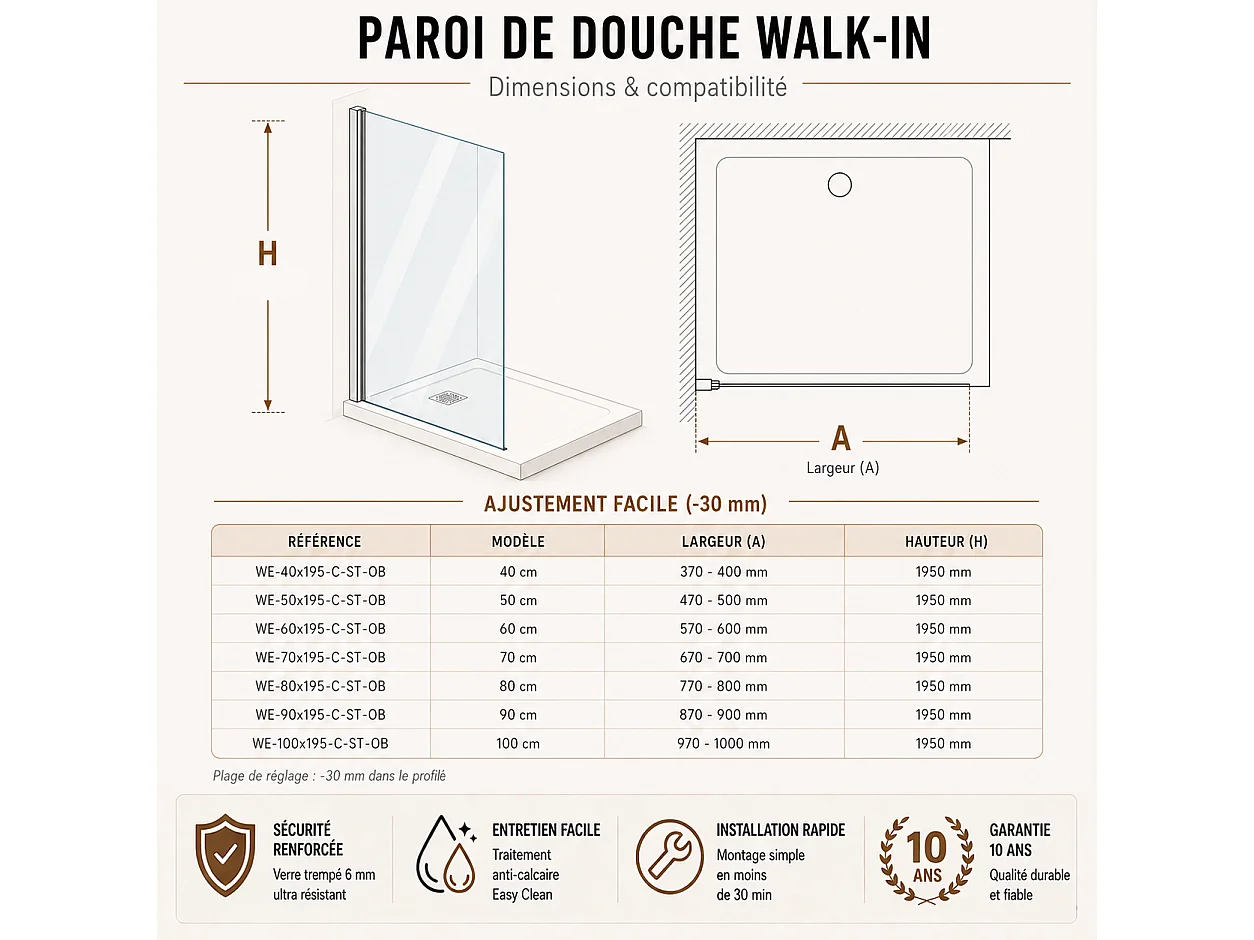 Onbath's Paroi de douche fixe 50x195 en verre anticalcaire 6mm transparent Easy Clean - Accessoires en chromé