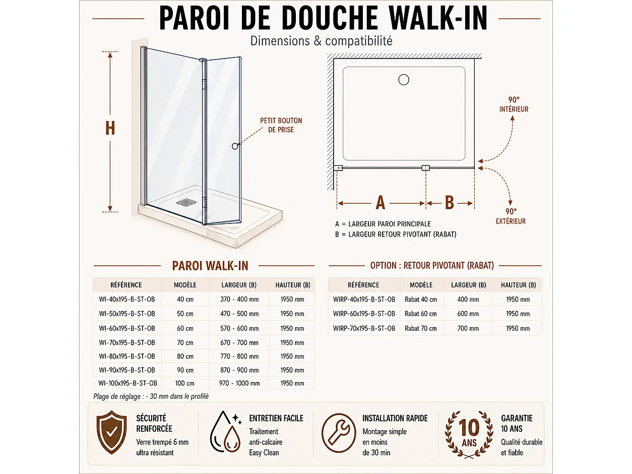 Onbath's Paroi de douche 60+40 retour pivotant cranté verre EASY CLEAN à bande sablée - accessoires noir mat