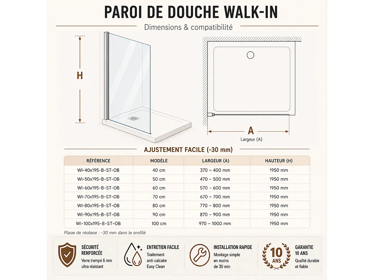 Onbath's Paroi de douche fixe 50x195 en verre anticalcaire 6mm avec bande centrale dépolie - Accessoires en noir mat