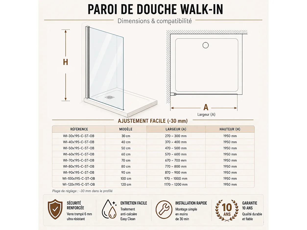 Onbath's Paroi de douche fixe 40x195 en verre anticalcaire 6mm avec bande centrale givrée - Accessoires en chromé