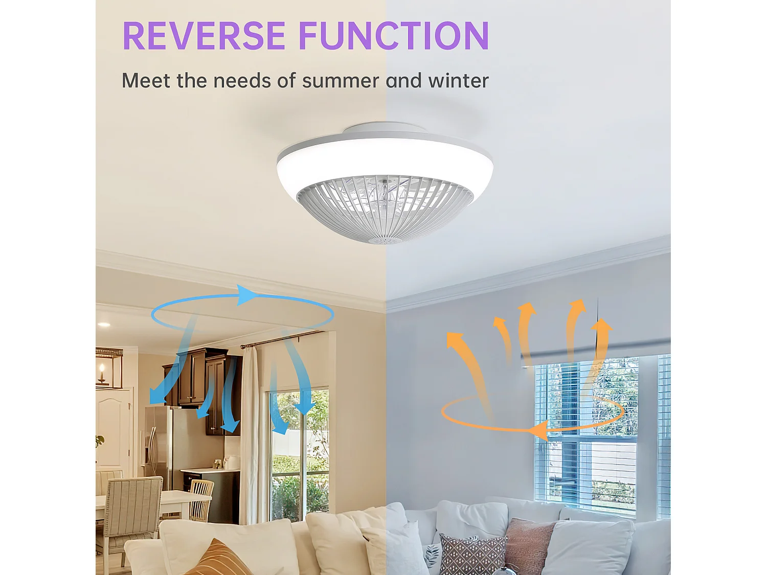 Ventilateur de plafond 15" avec lumière LED, 7 pales en ABS, silencieux, minuterie (1/2/4h)