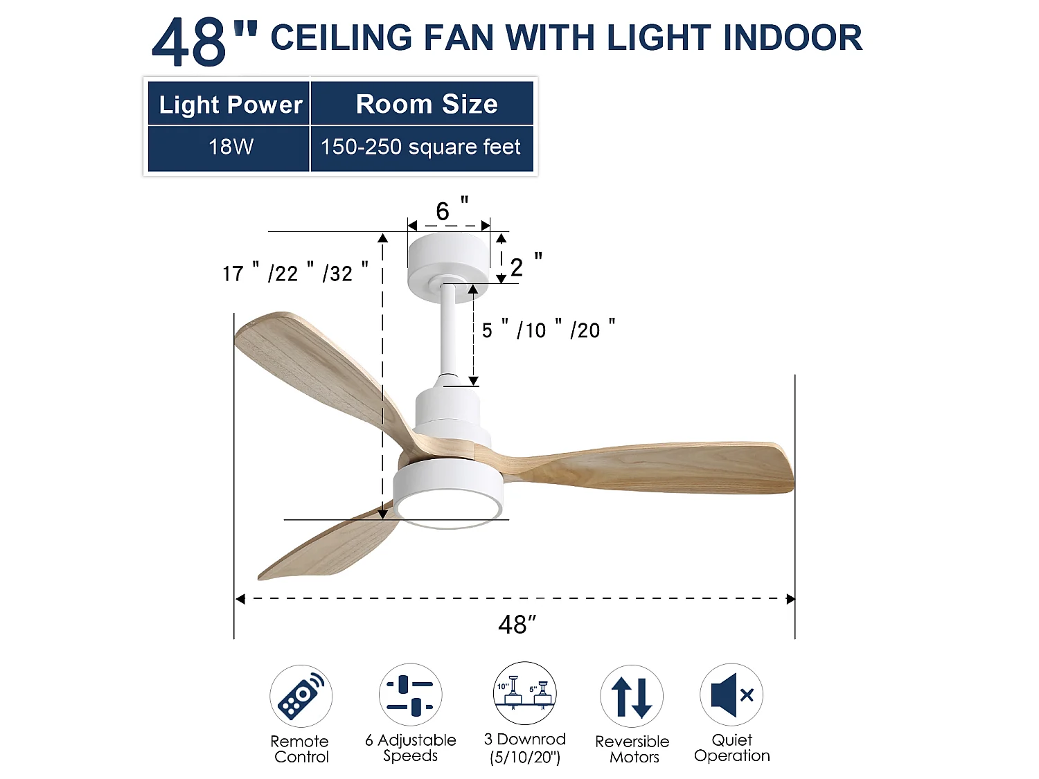 Ventilateur de plafond avec éclairage LED 18 W à intensité variable et minuterie (1/4/8 h) - Blanc