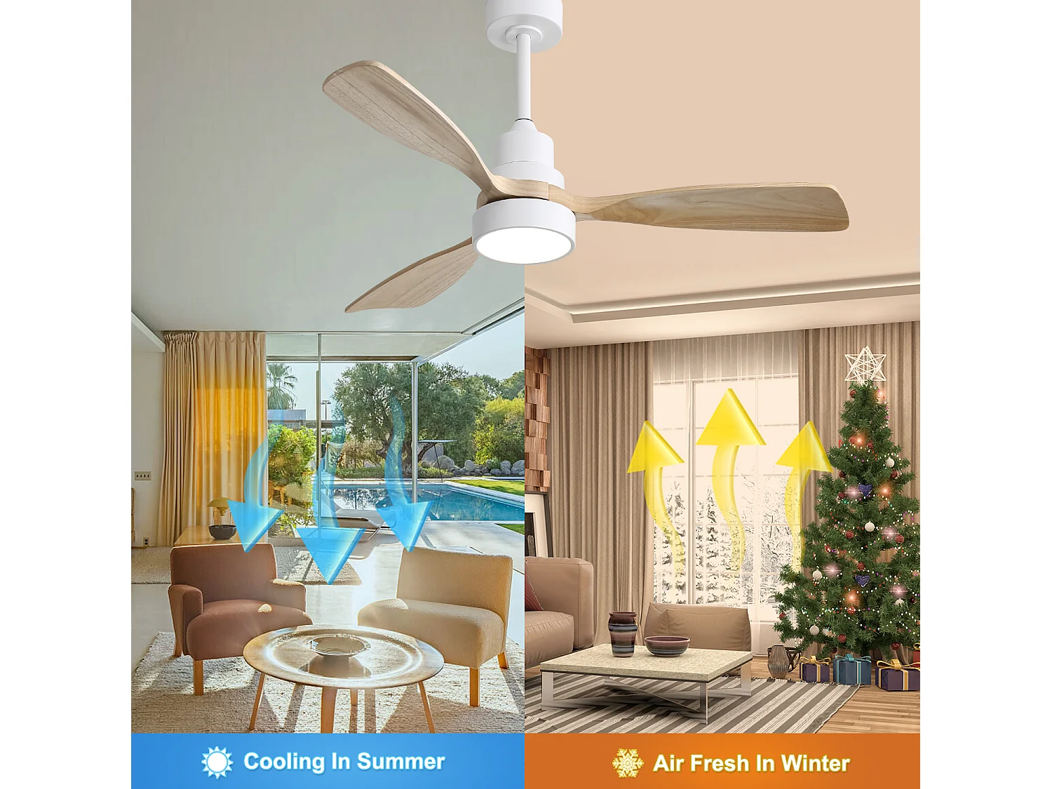 Ventilateur de plafond avec éclairage LED 18 W à intensité variable et minuterie (1/4/8 h) - Blanc