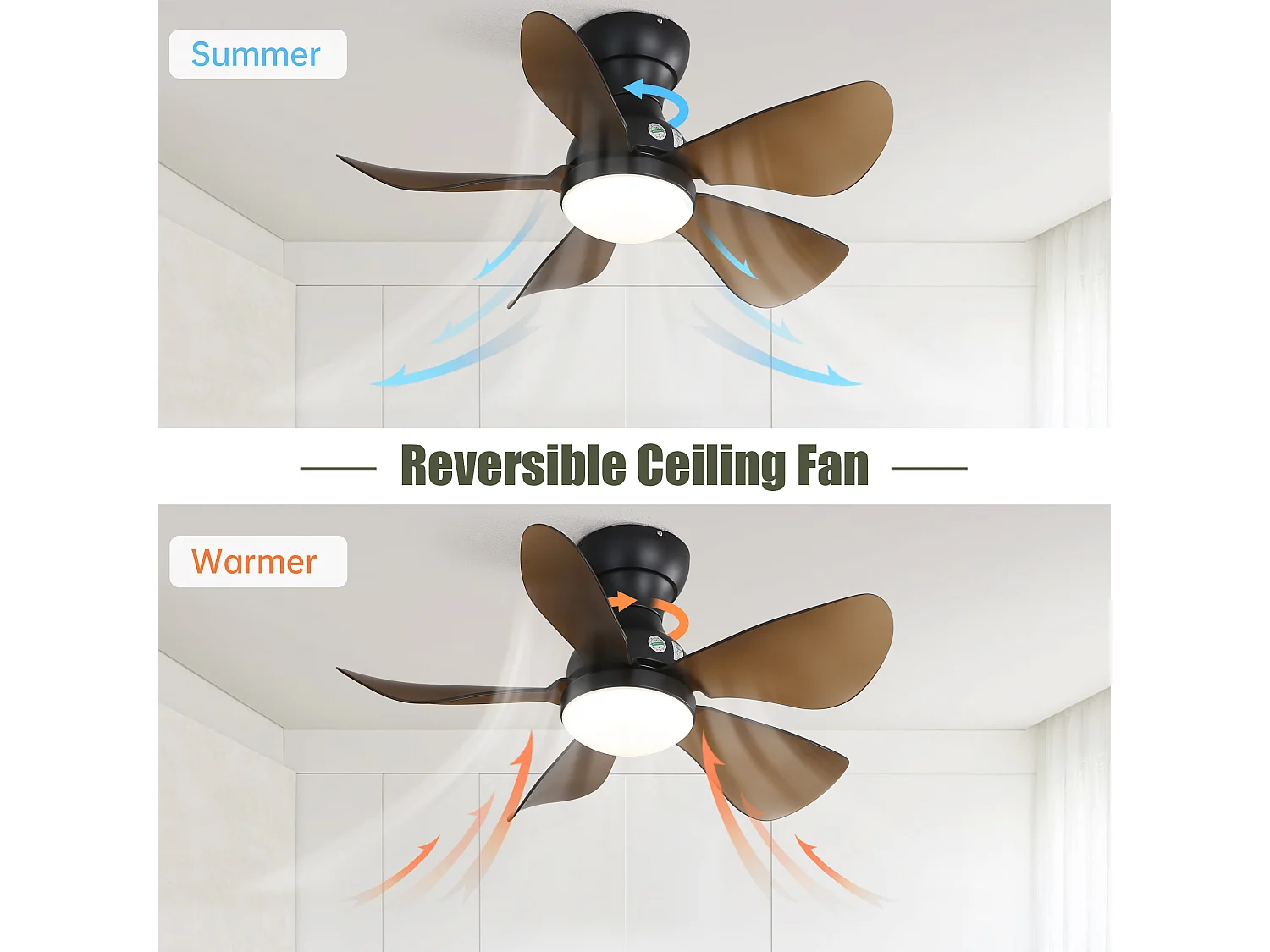 Ventilateur de plafond encastré avec 5 pales en ABS, DEL 18 W et minuterie 1/4/8 h - Noir