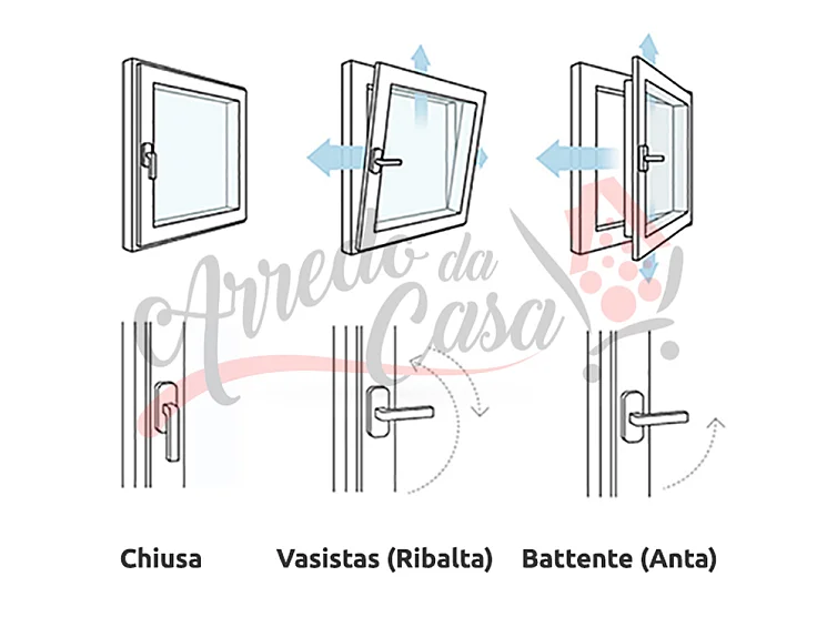 Finestra in PVC 5 camere bianca 110x150 cm
