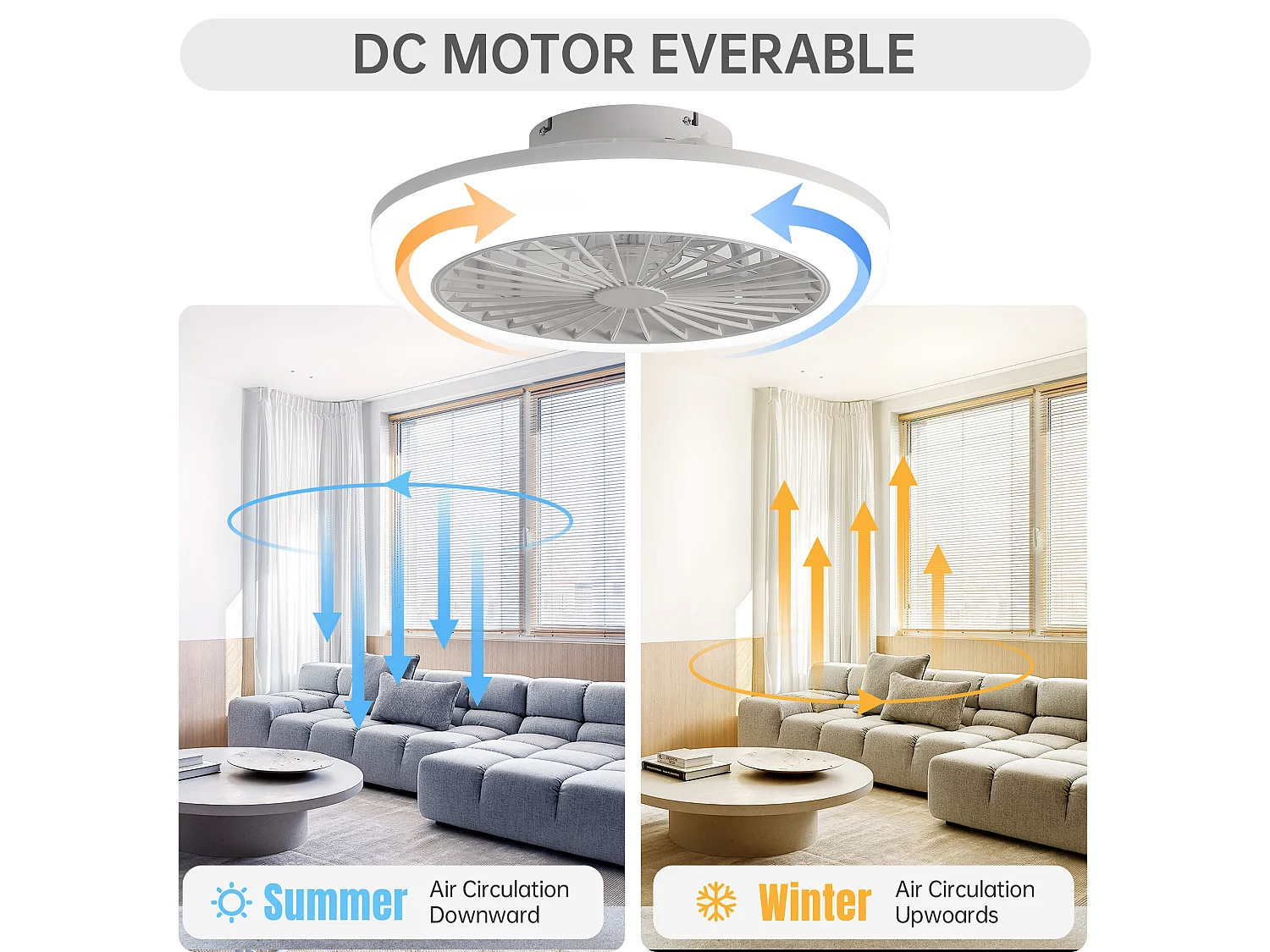 Ventilateur de plafond de 46 cm avec lumière et télécommande – Été/Hiver, pour chambre, cuisine et salon