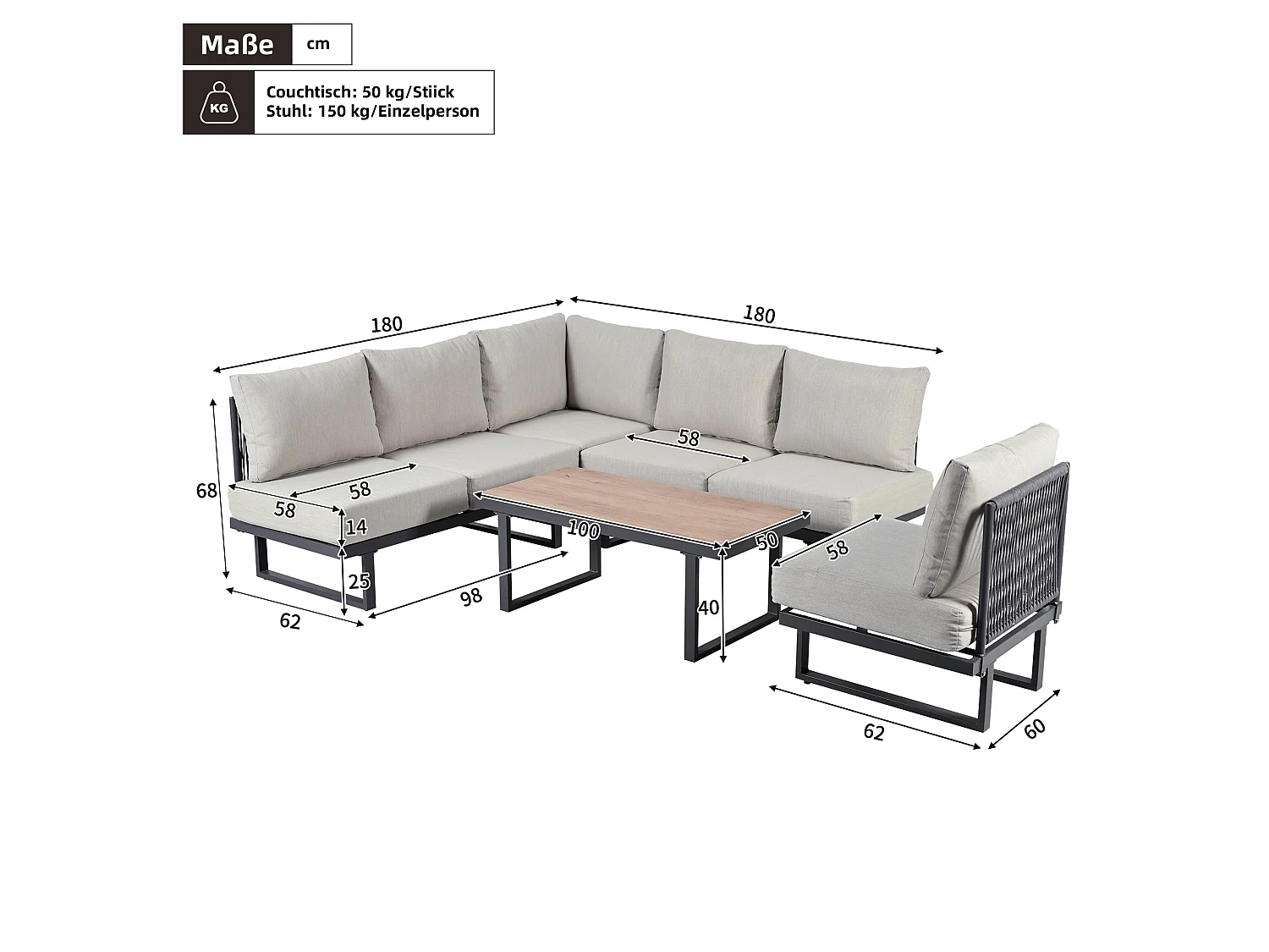 Modulär 5-sits trädgårdsmöbelset: 2 tvåsitssoffor + 1 soffbord - Gråbeige