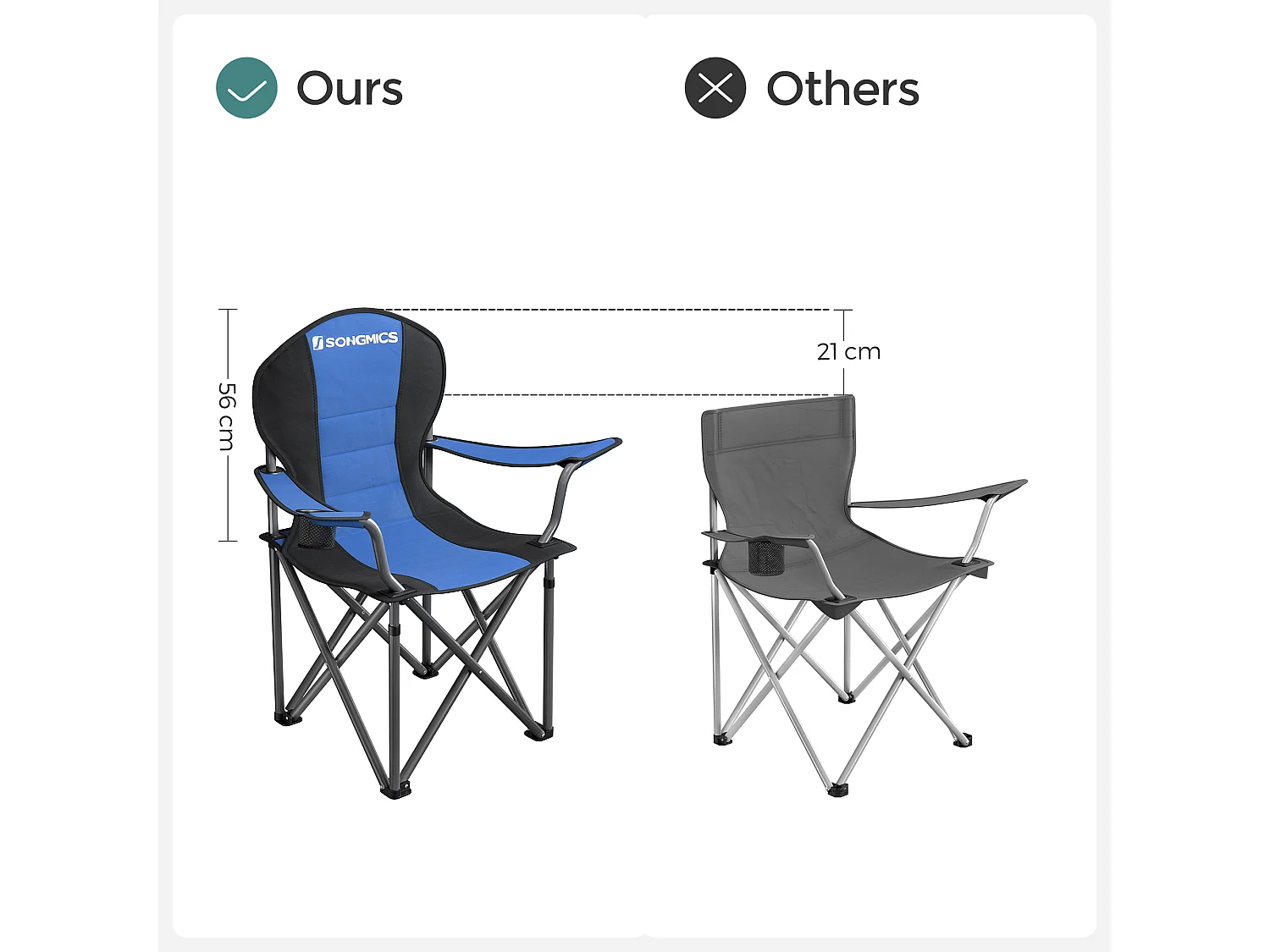 Campingstoel 92x57x104 cm blauw