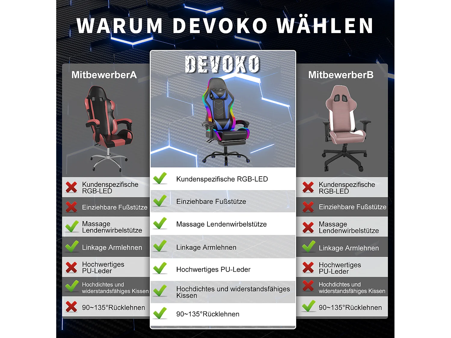 DEVOKE Fauteuil gaming LED RGB similicuir noir, ergonomique avec repose-pieds, appui-tête et coussin,Fauteuil gaming avec fonction massage