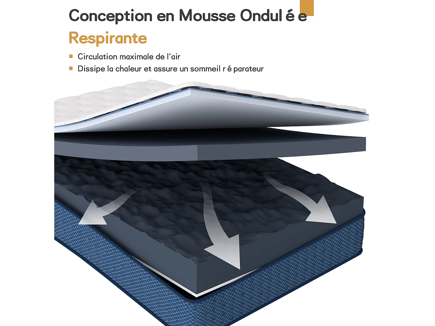 Matelas 90x200 cm - Epaisseur 26 cm -H3 Moyenne Ferme- 7 Zones de Confort - Deux Faces