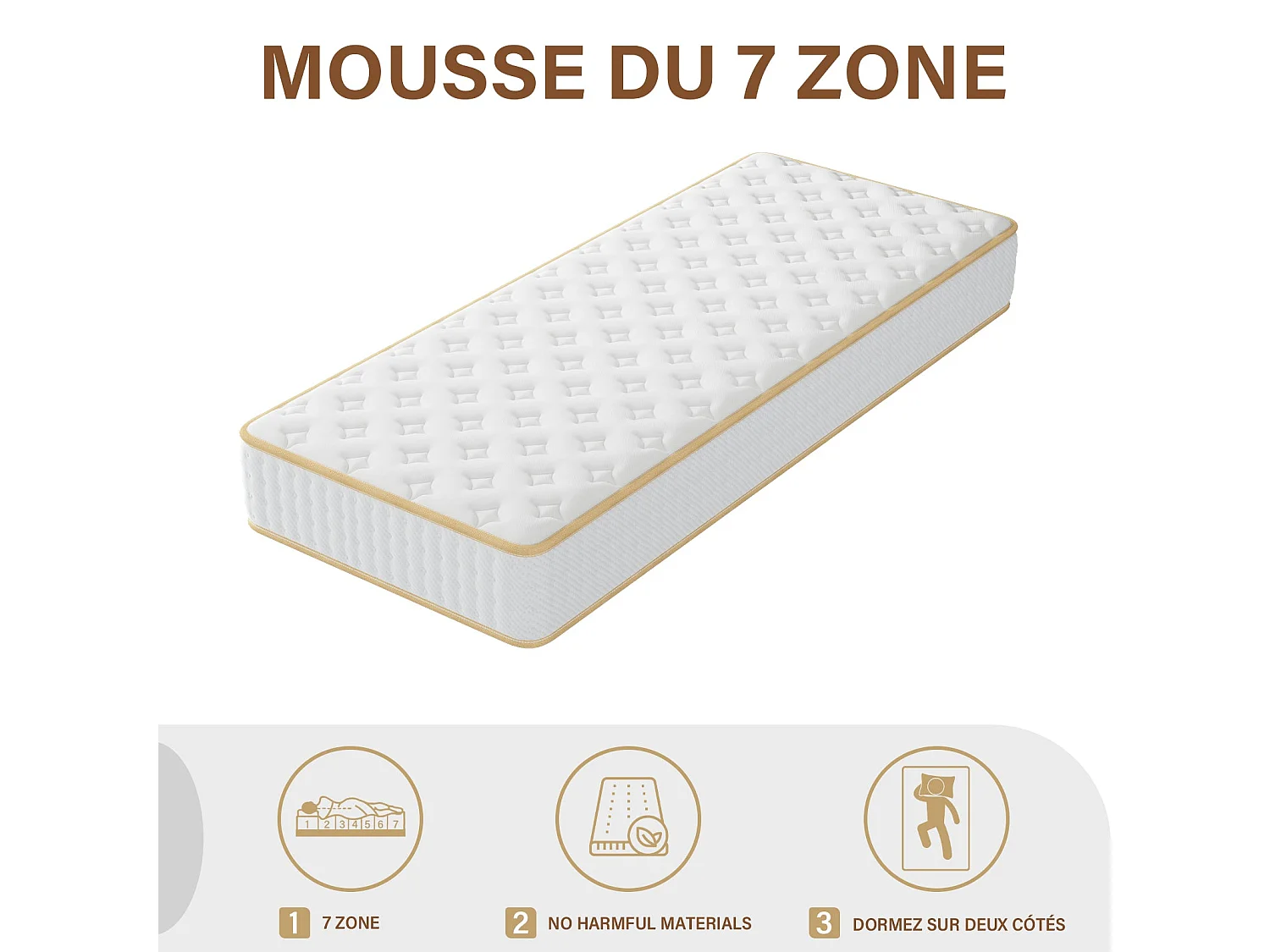 Matelas en Mousse 90x190cm，Épaisseur 18cm,Haute Résilience, Ultra Respirant, Réversible 2 Faces (