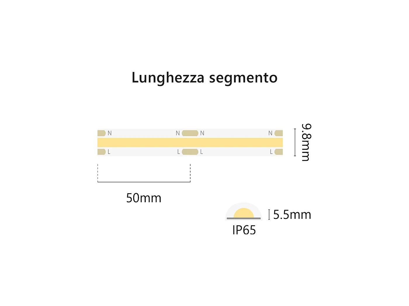 Alcapower LED-strip 20m 230V IP65 15W/m 1500lm/m 6500K HEM Milky-serie, hoge helderheid voor binnen en buiten, hoge energie-efficiëntie.