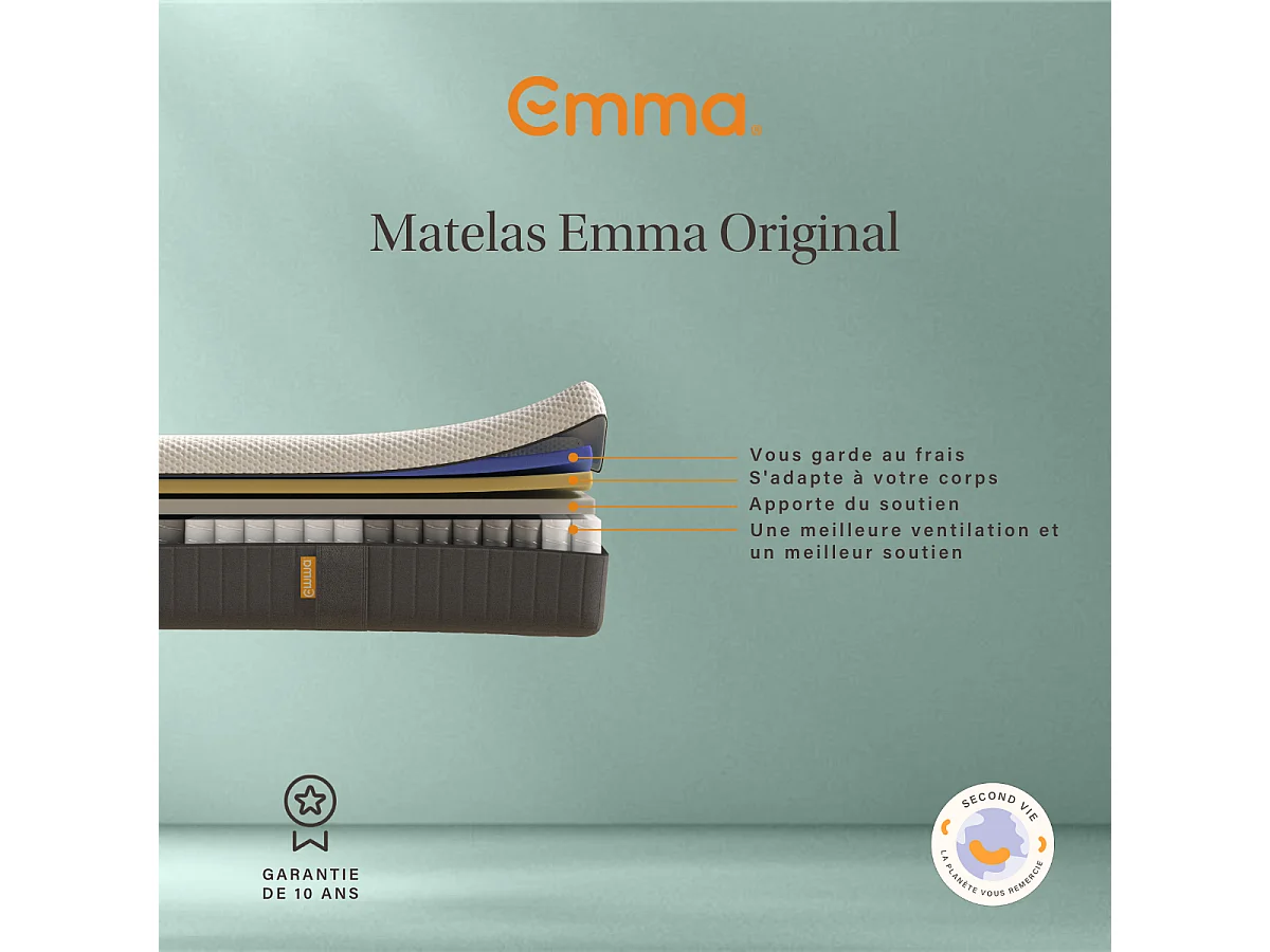 Colchón Emma Original reacondicionado