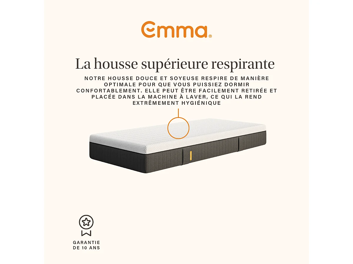 Matras Emma Original 160x200 - Editie 2025