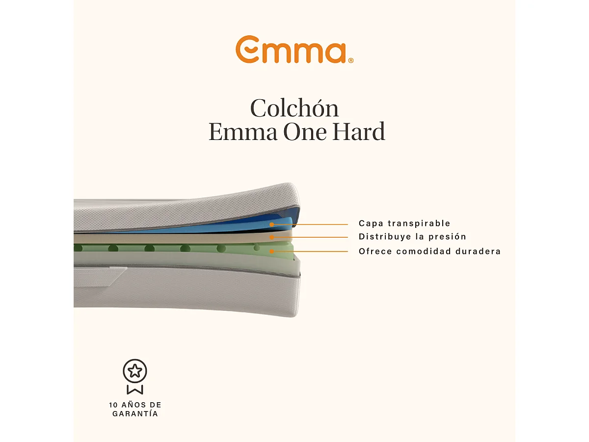 Colchón Emma One | viscoelástico | económico | 18cm