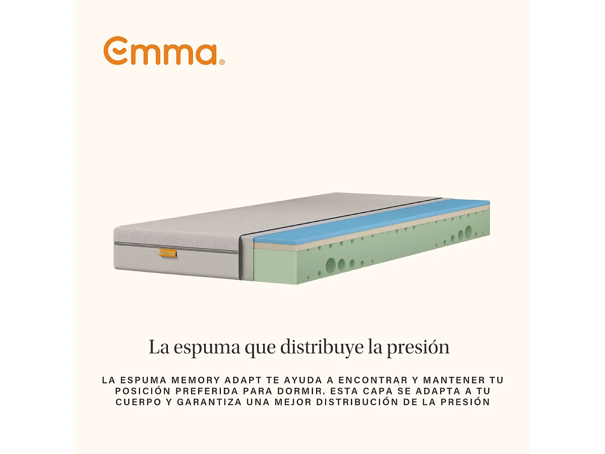 Colchón Emma One | viscoelástico | económico | 18cm
