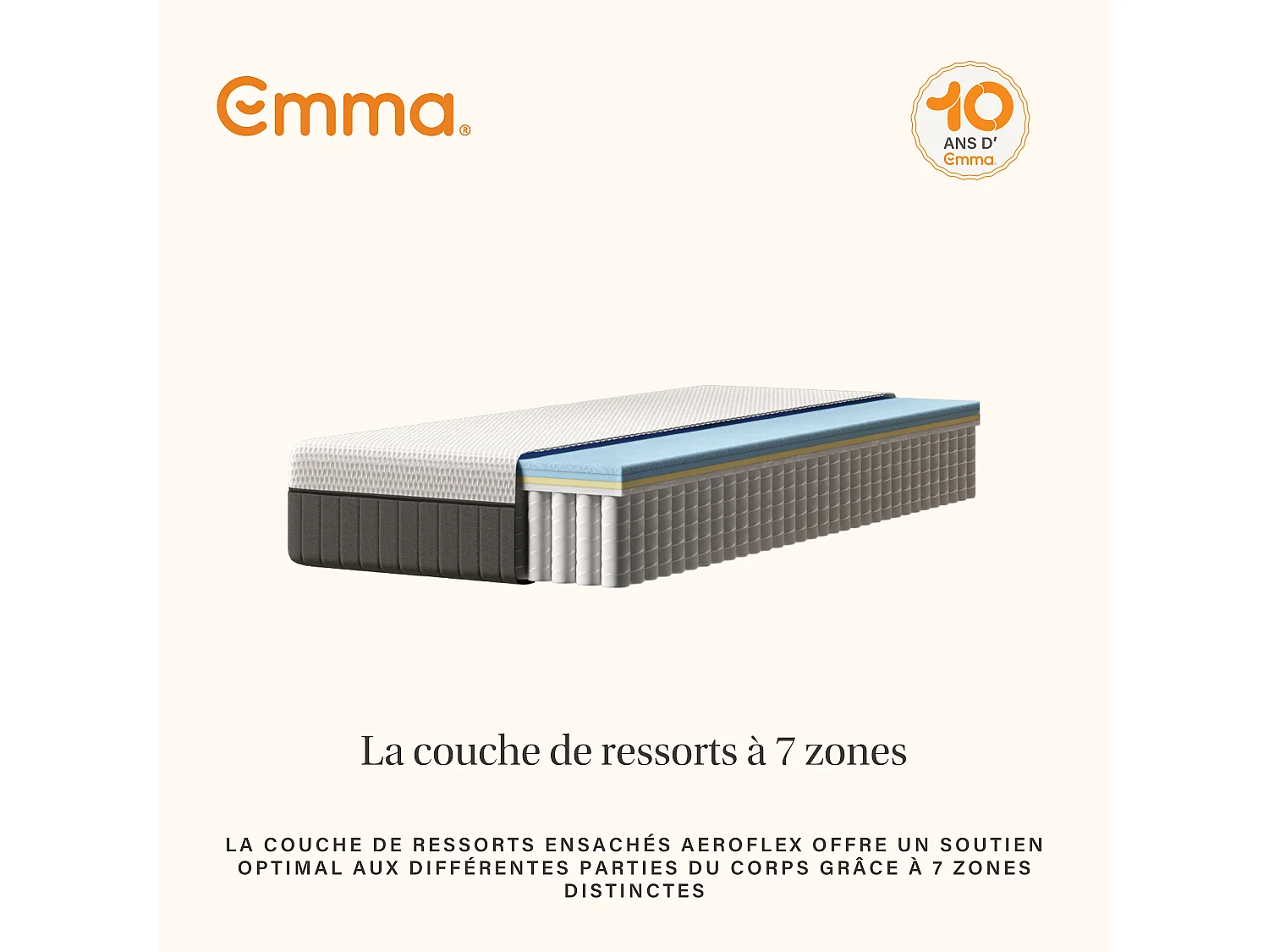 Emma - Matelas Emma Original Pro - 180 x 200 cm