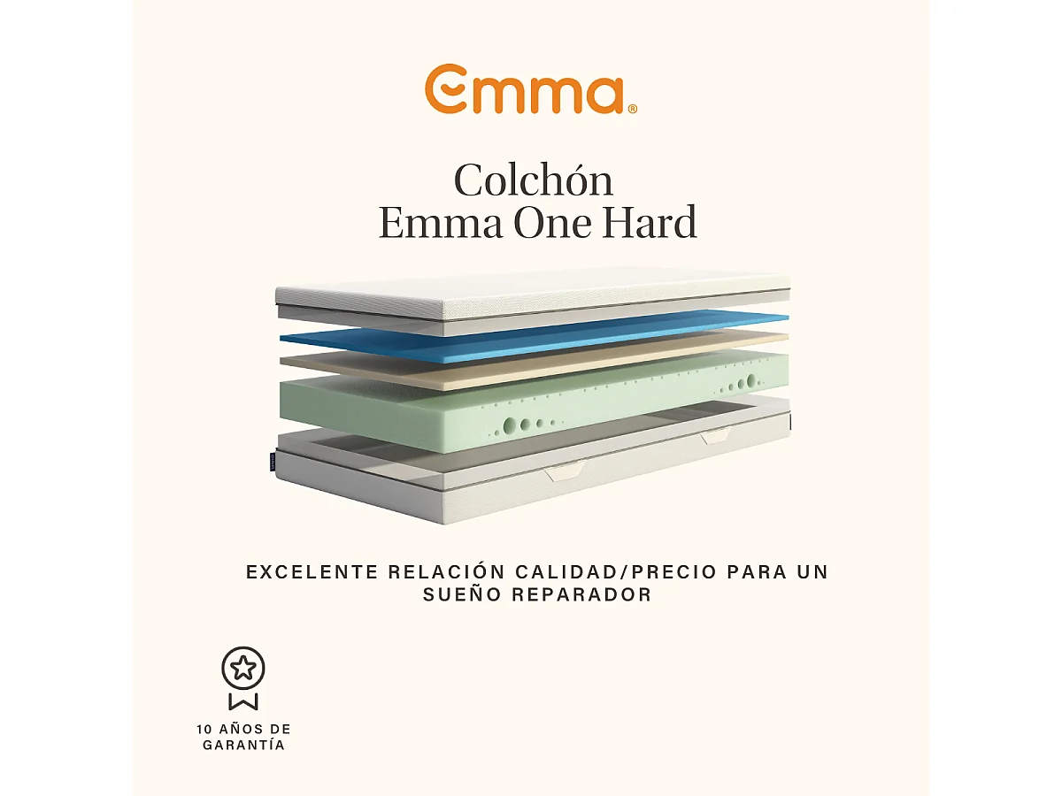 Colchón Emma One | viscoelástico | económico | 18cm