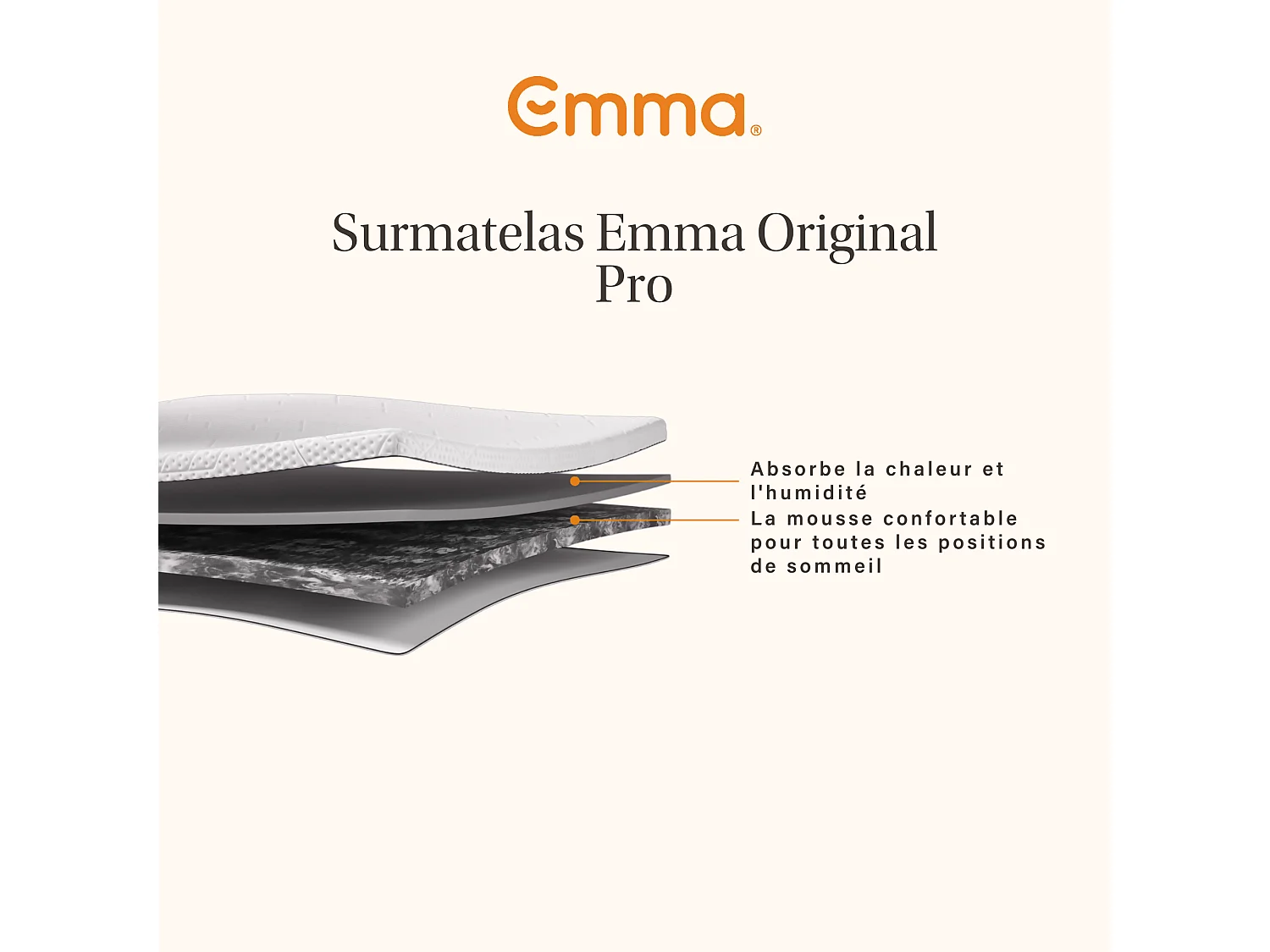 Emma Original Pro Topper