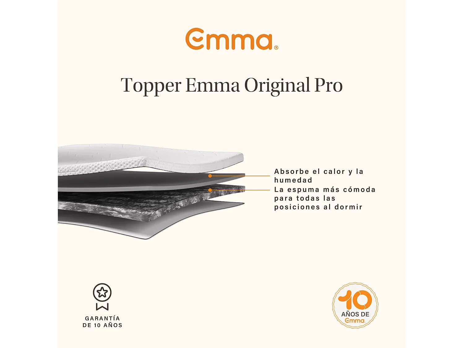 Topper Emma Original Pro