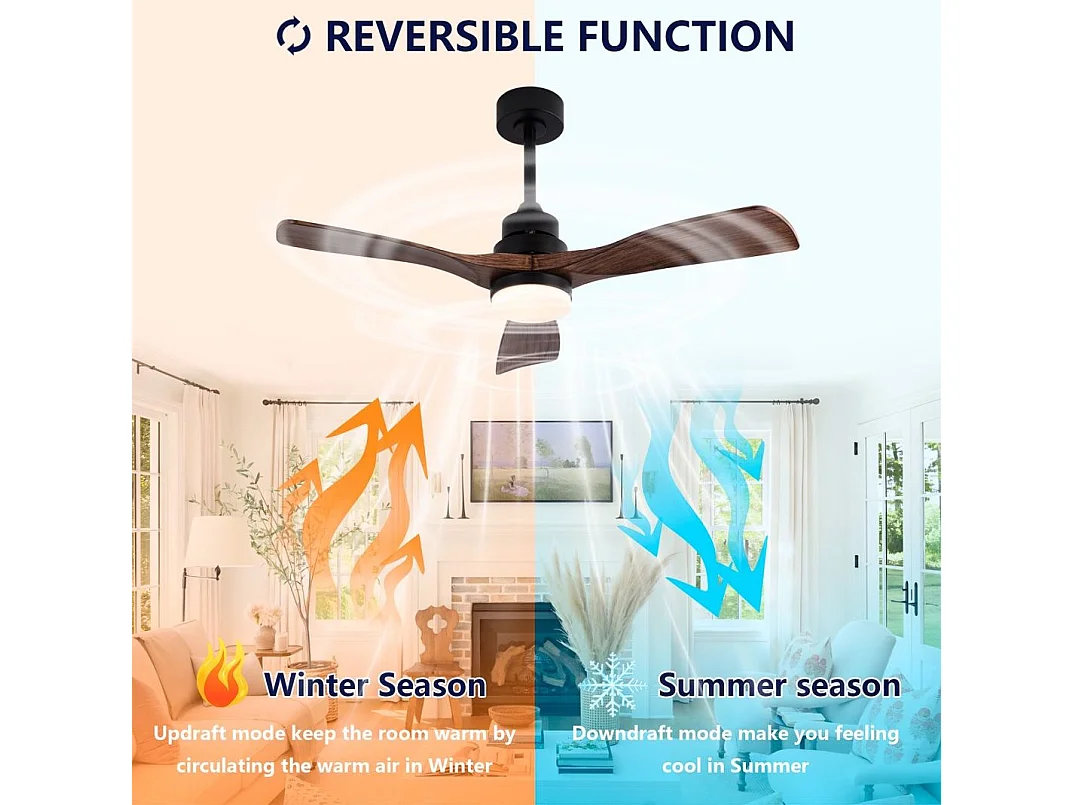 Ventilateur de plafond silencieux 107 cm avec lumière LED, télécommande, moteur DC réversible, 6 vitesses, marron