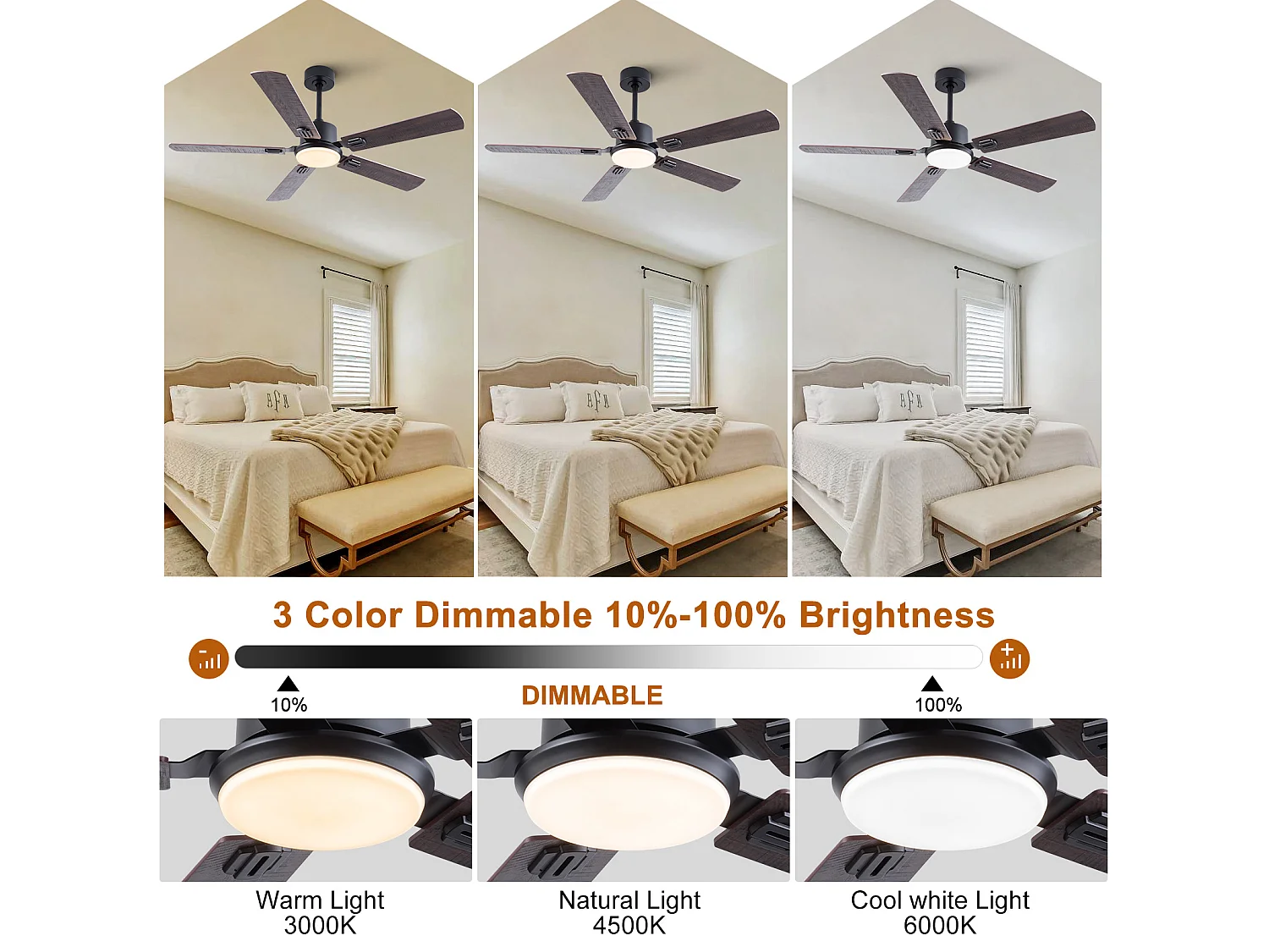 Ventilateur de plafond 132 cm, avec lumière LED, télécommande, moteur DC, 6 vitesses, réversible, noir