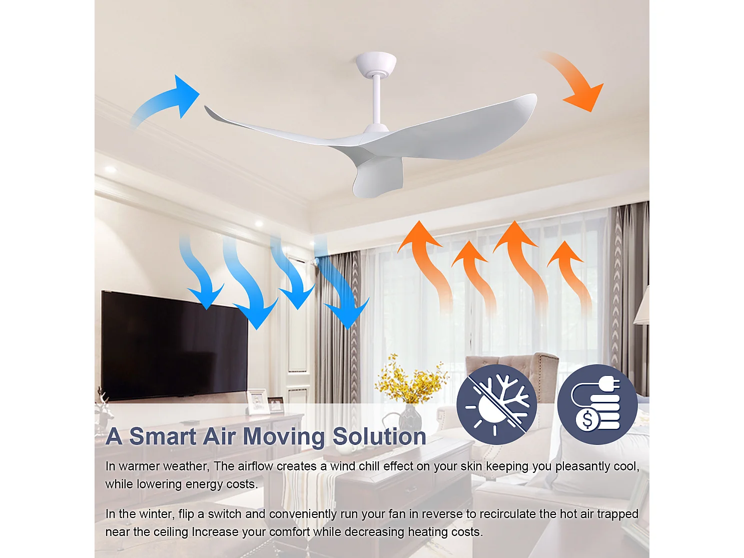Ventilateur de plafond 132 cm avec télécommande, silencieux, moteur DC réversible, 6 vitesses, blanc
