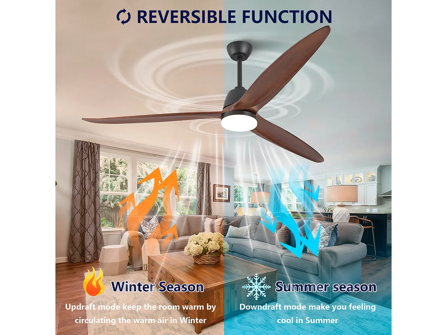 Ventilateur de plafond silencieux 178 cm avec éclairage LED, moteur DC réversible, dimmable, noyer