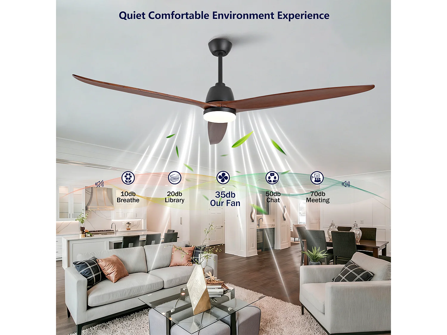 Ventilateur de plafond silencieux 178 cm avec éclairage LED, moteur DC réversible, dimmable, noyer