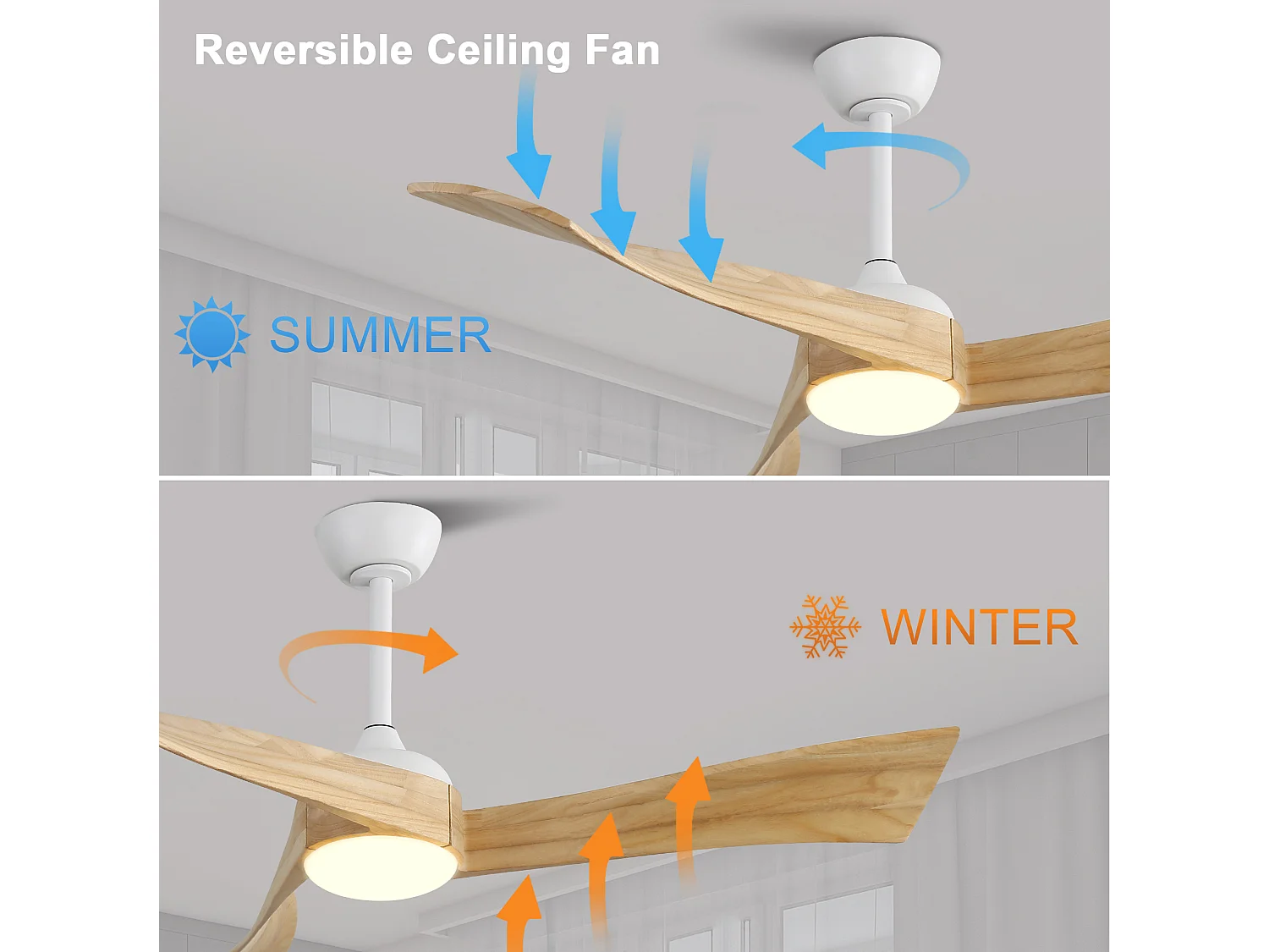 Ventilateur de plafond 132 cm avec lumière LED, télécommande, silencieux, moteur DC, 6 vitesses, naturel