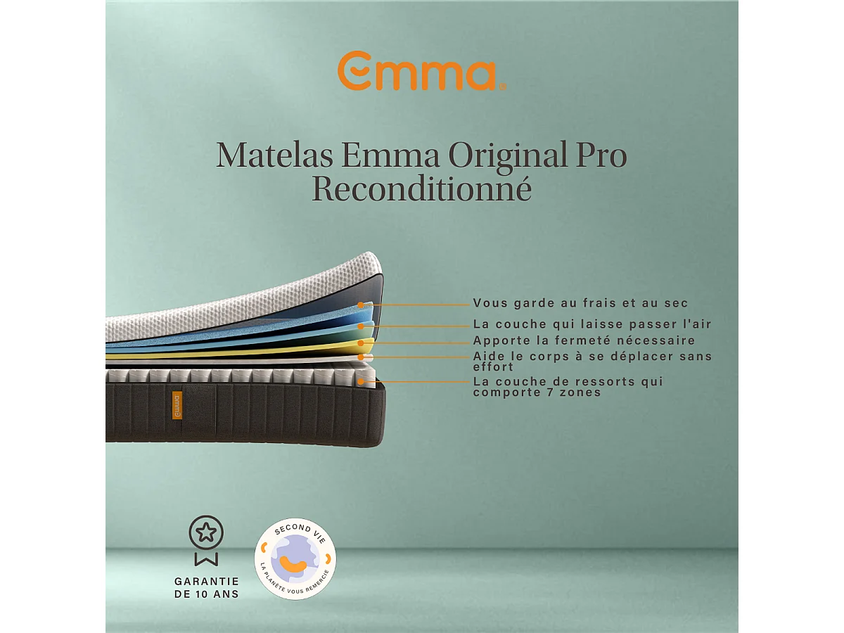 Colchón Emma Original Pro reacondicionado