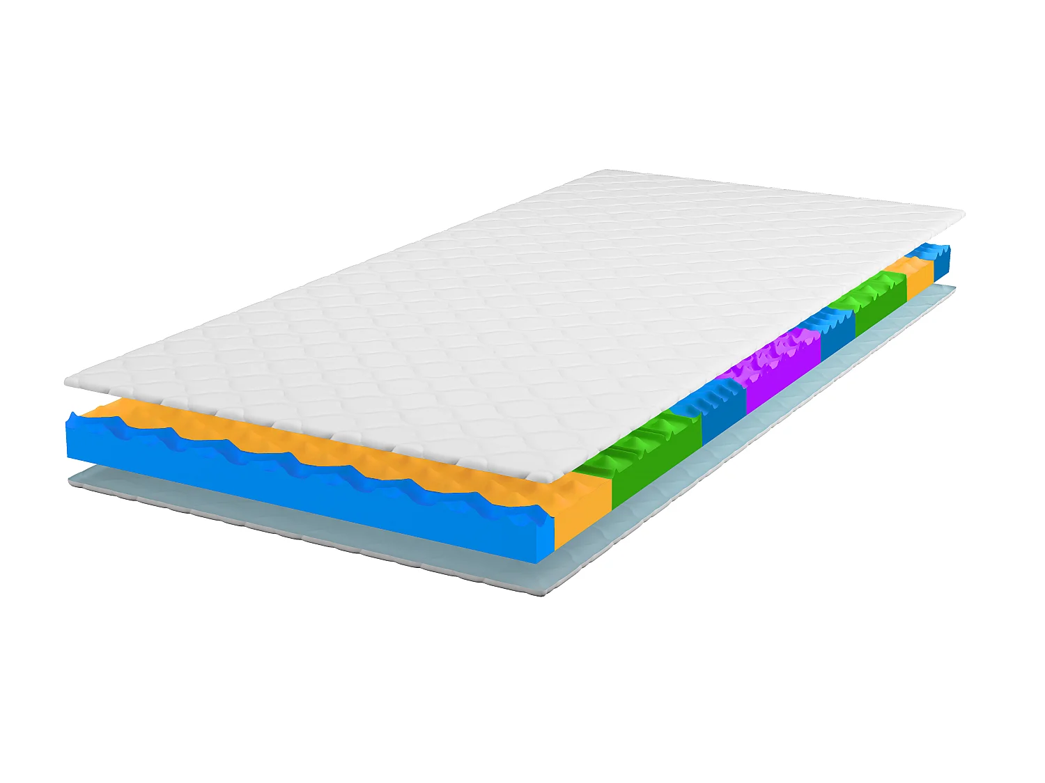 Venerdi Black Massage Matras Topper 160x200 - 7cm Dik, 9 Ondersteuningszones, Hypoallergeen, Omkeerbaar