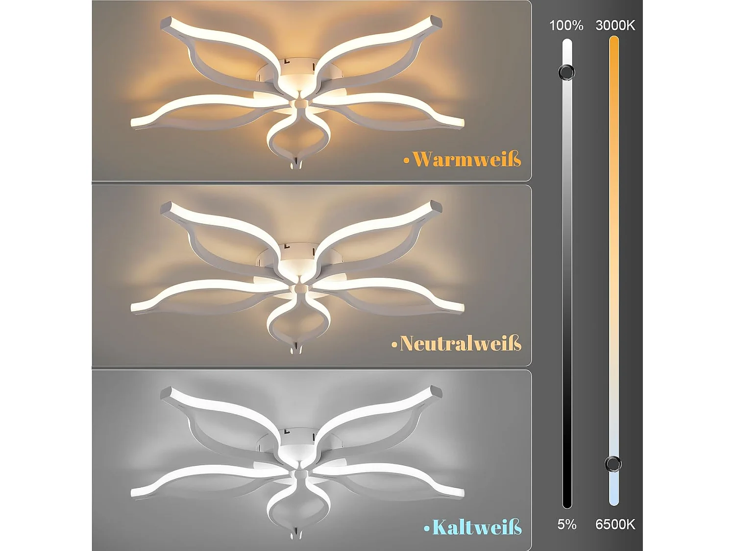 NETTLIFE 80 cm 75 W Moderne weiße LED-Deckenleuchte, dimmbar 3000-6500 K mit Fernbedienung, Nachtlichtmodus, Metalldesign für Wohnzimmer, Schlafzimmer, Esszimmer