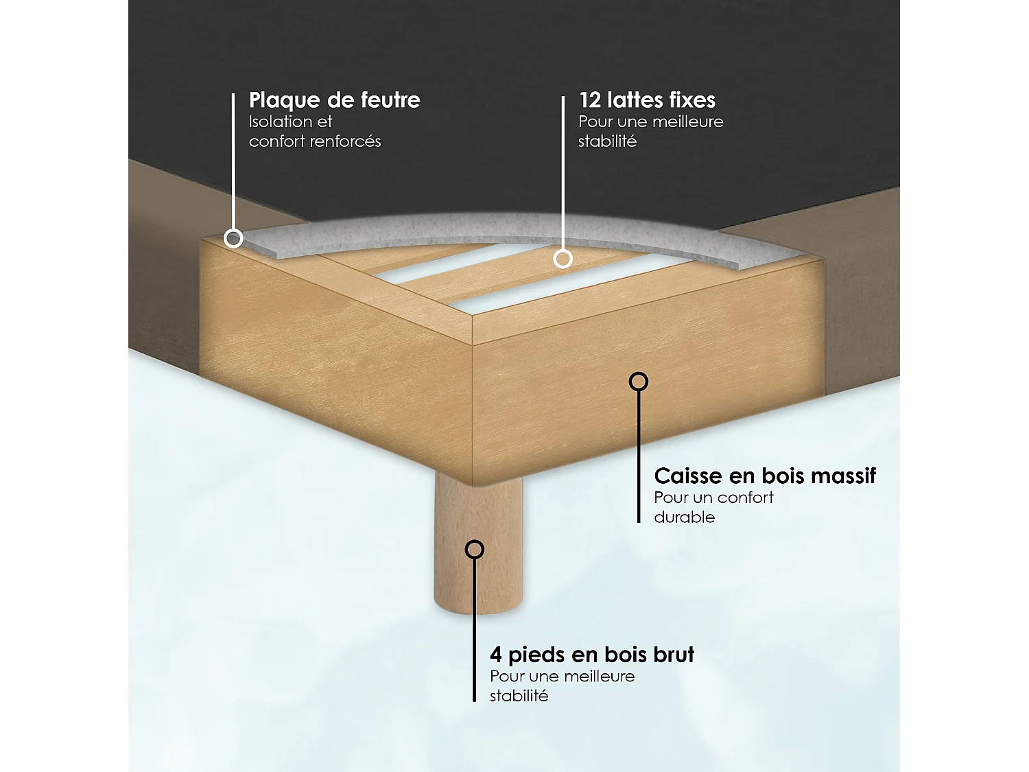 Sommier tapissier à lattes fixes, couchage ferme, soutien optimal - 160 x 200 cm, Sommier - Taupe